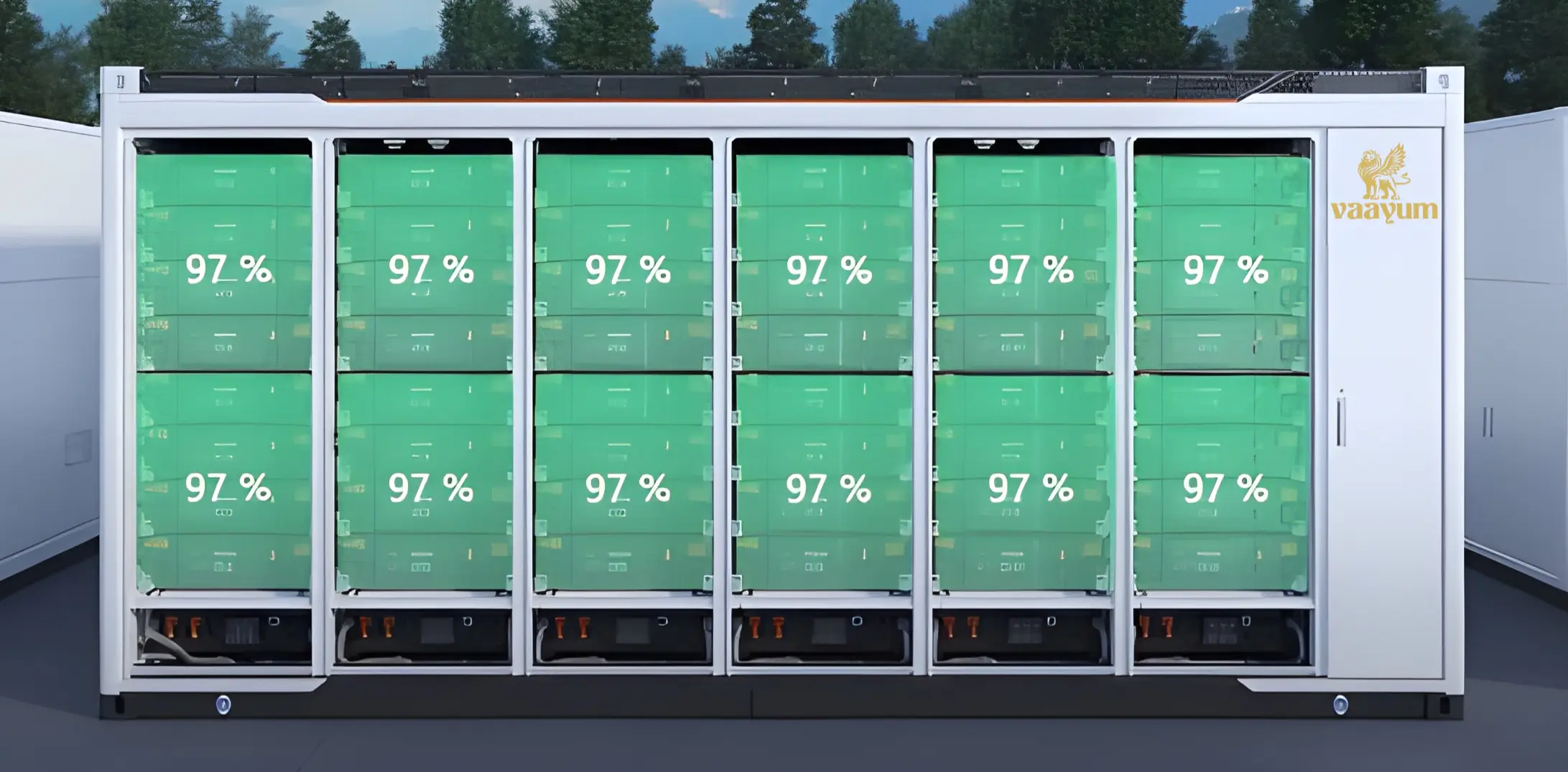 Commercial, Industrial & Residential Power